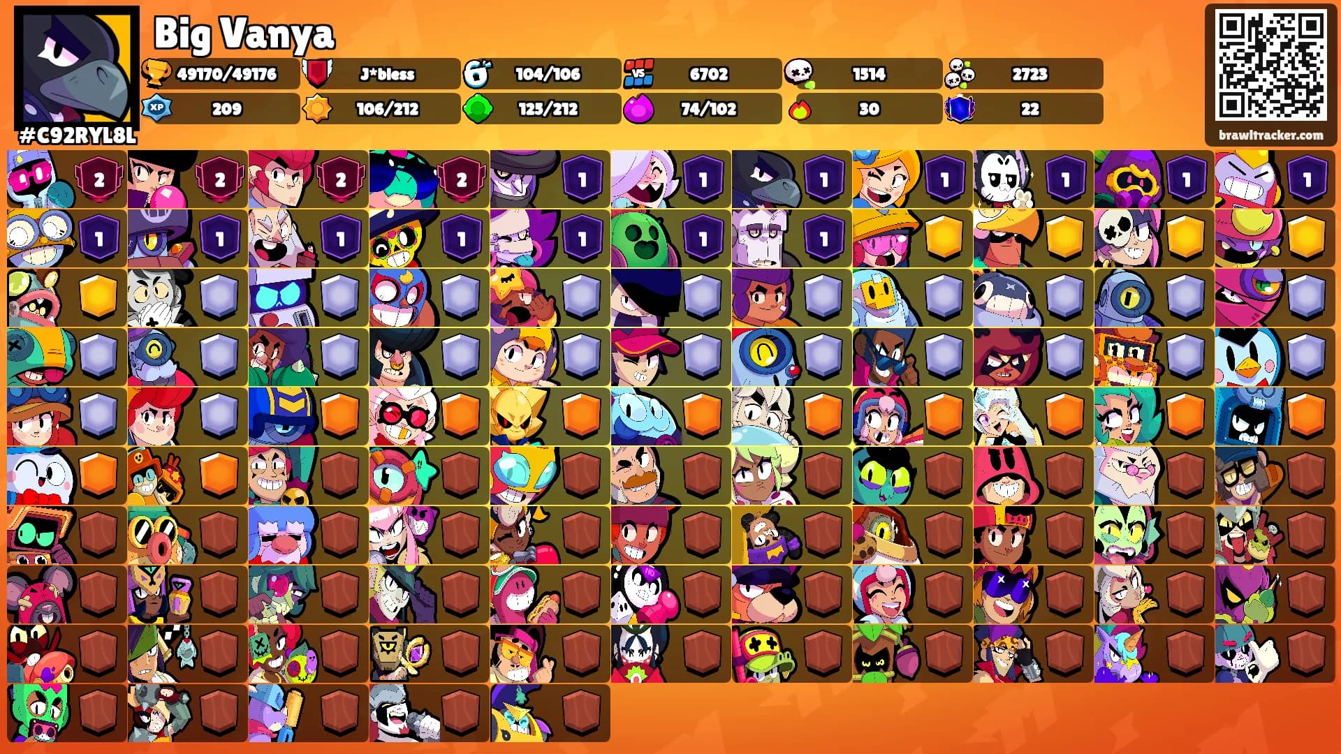 Big Vanya's Ranks