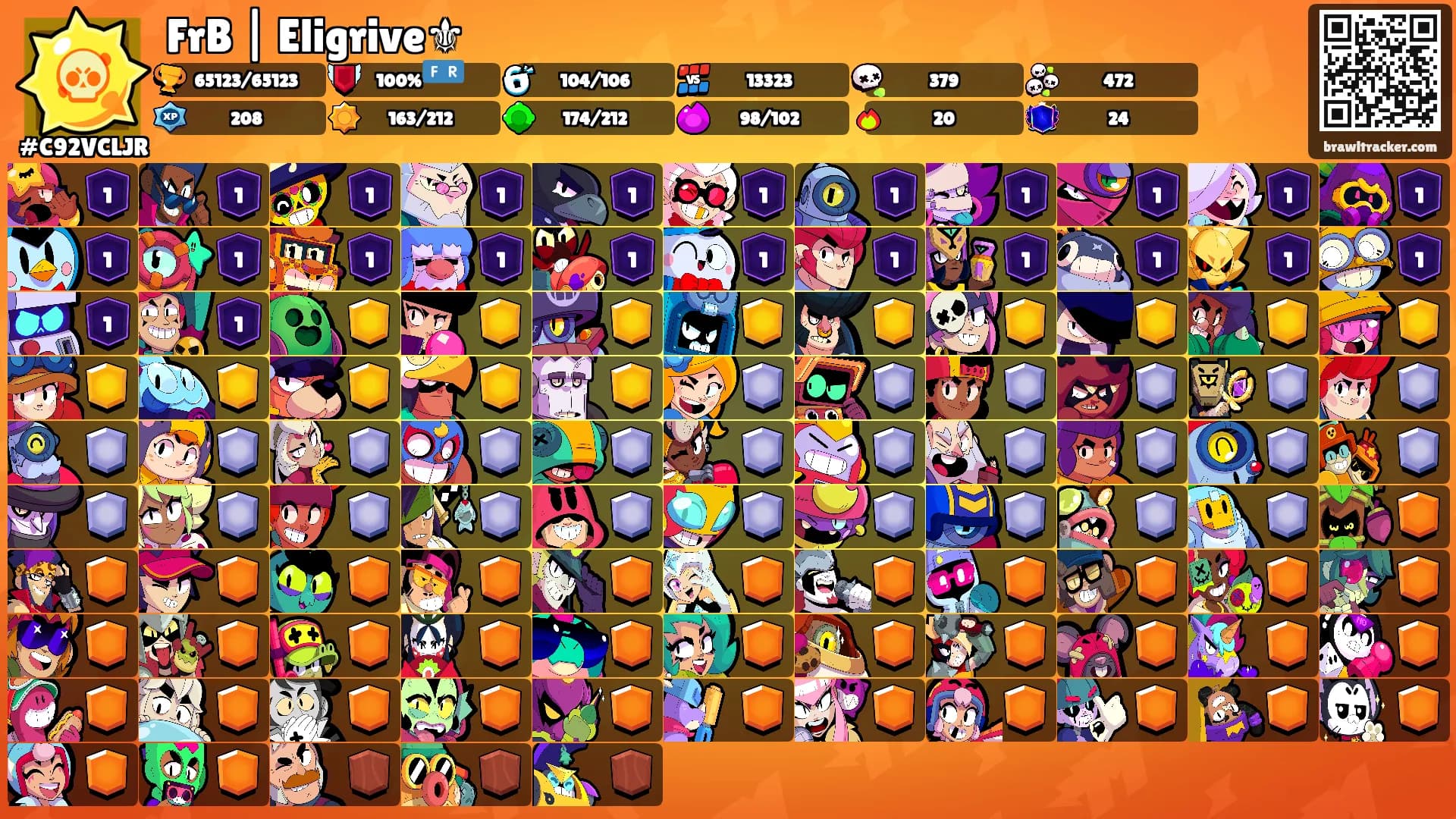 FrB | Eligrive⚜'s Ranks