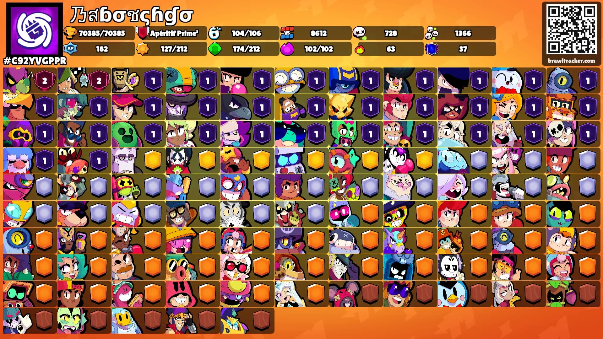乃สɓσชςɦɠσ's Ranks