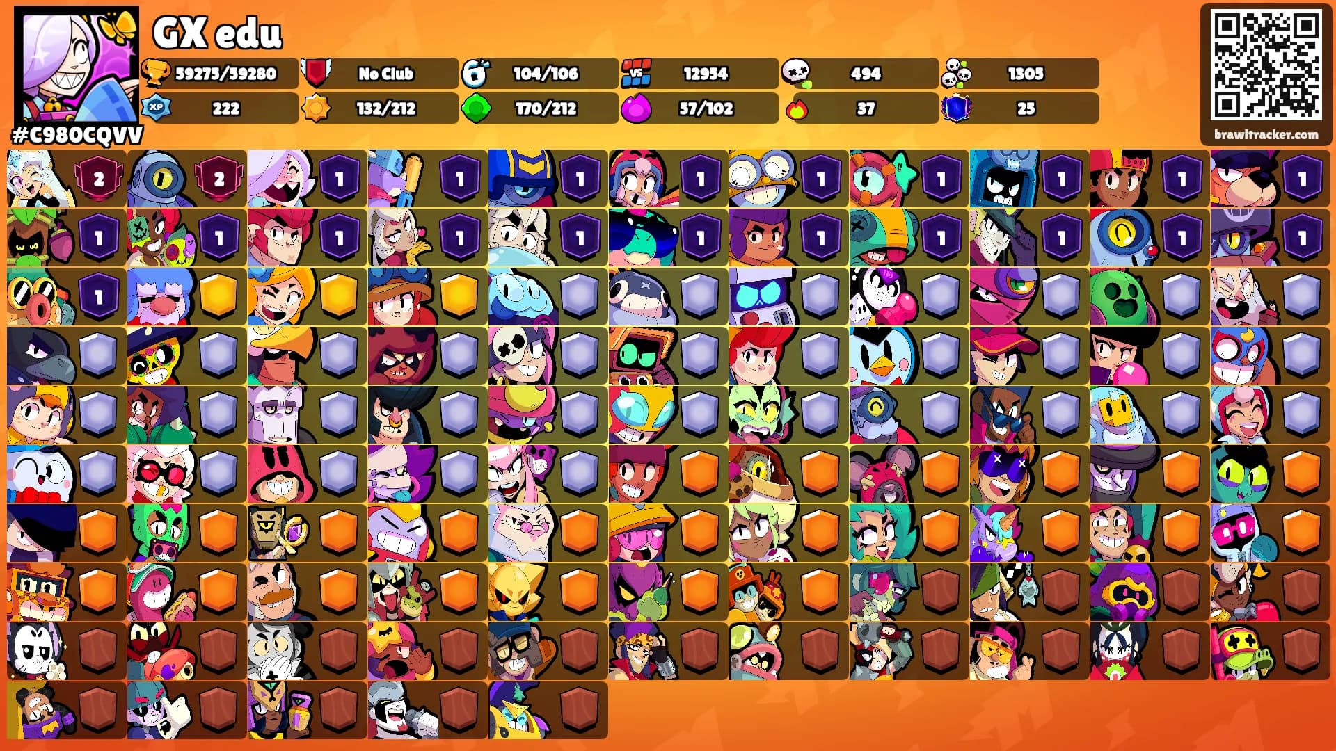 GX edu's Ranks