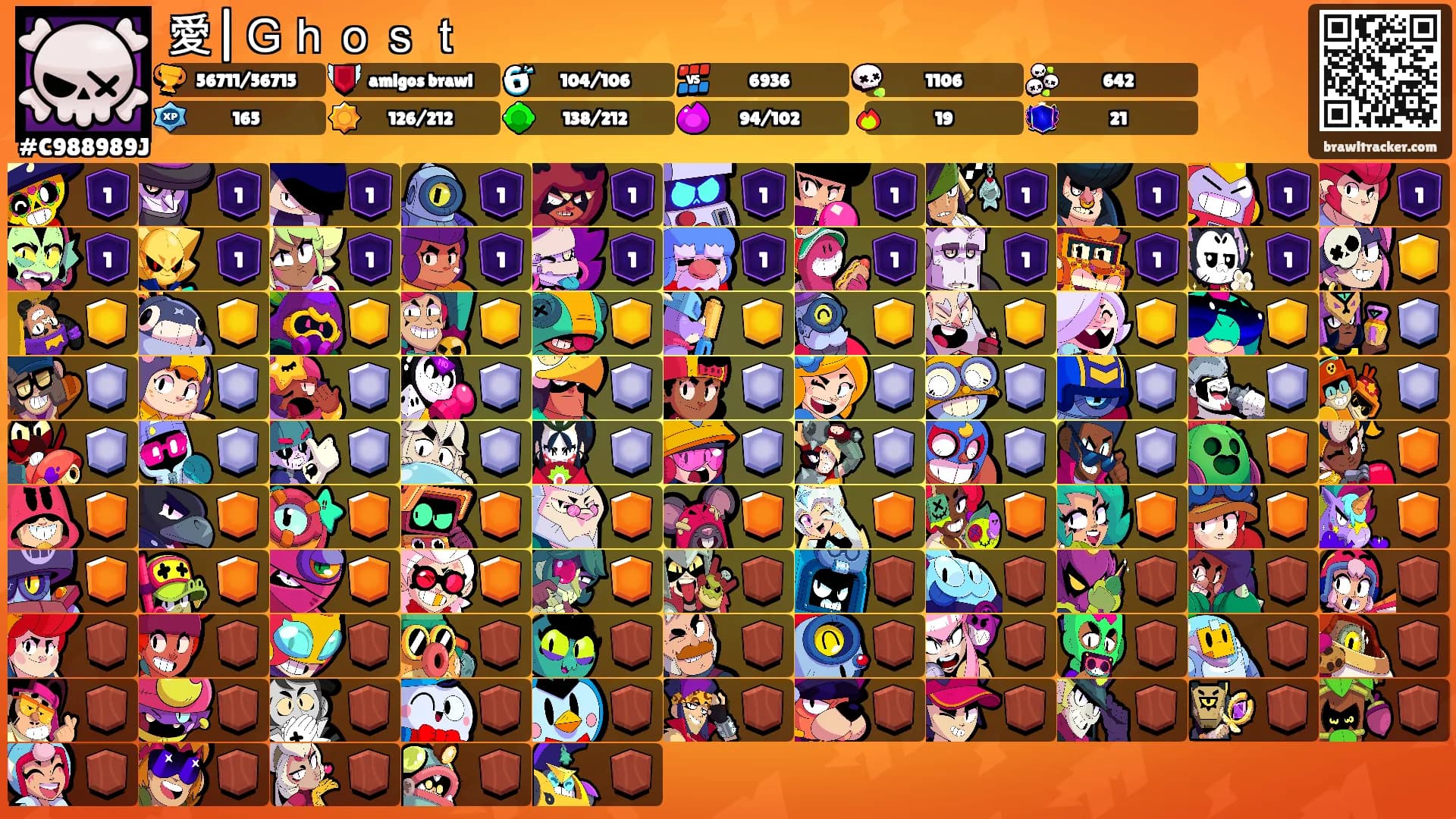 愛|Ｇｈｏｓｔ's Ranks