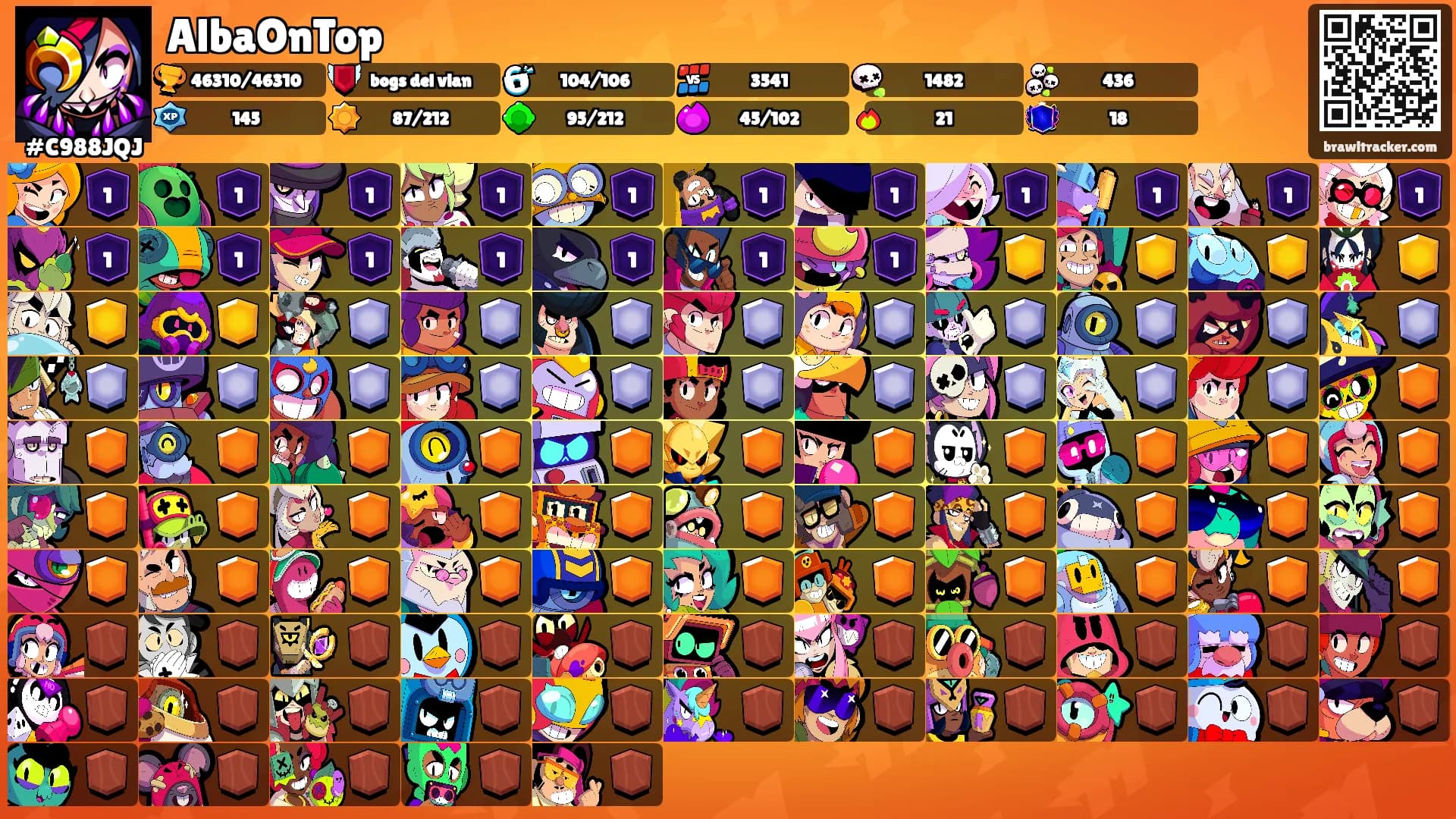 AlbaOnTop's Ranks