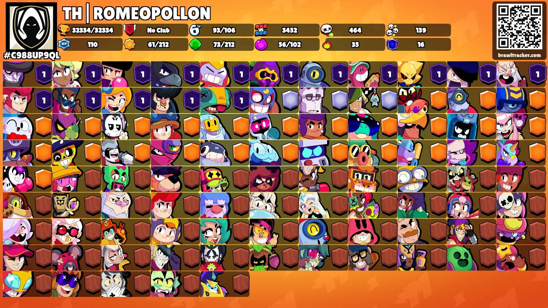 TH|ROMEOPOLLON's Ranks