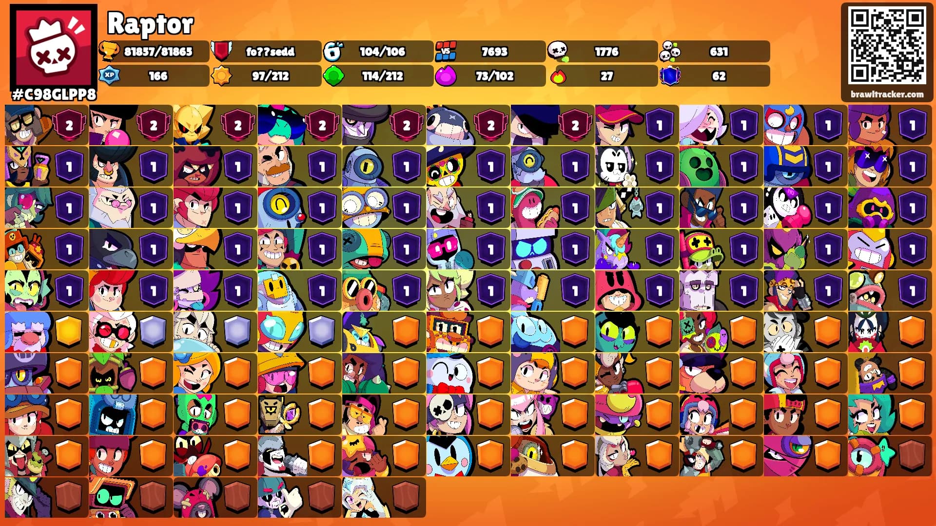 Raptor's Ranks