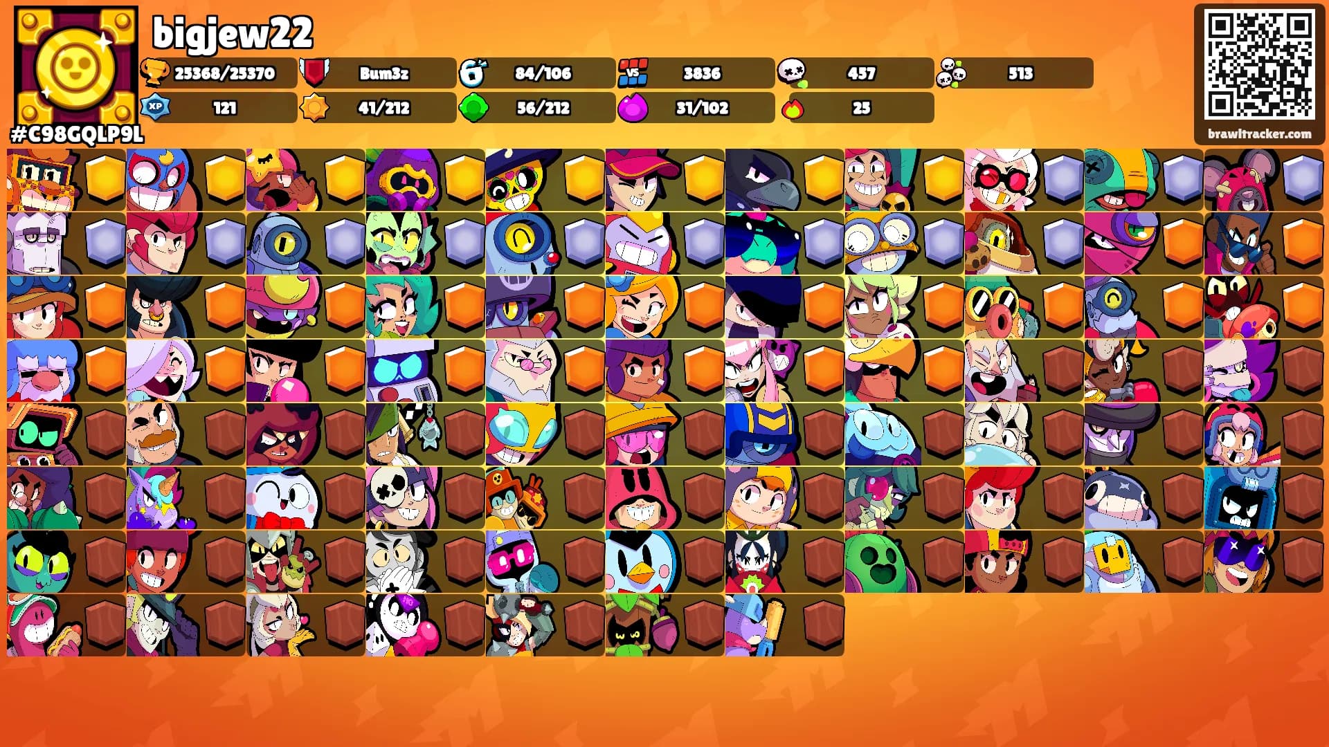 bigjew22's Ranks