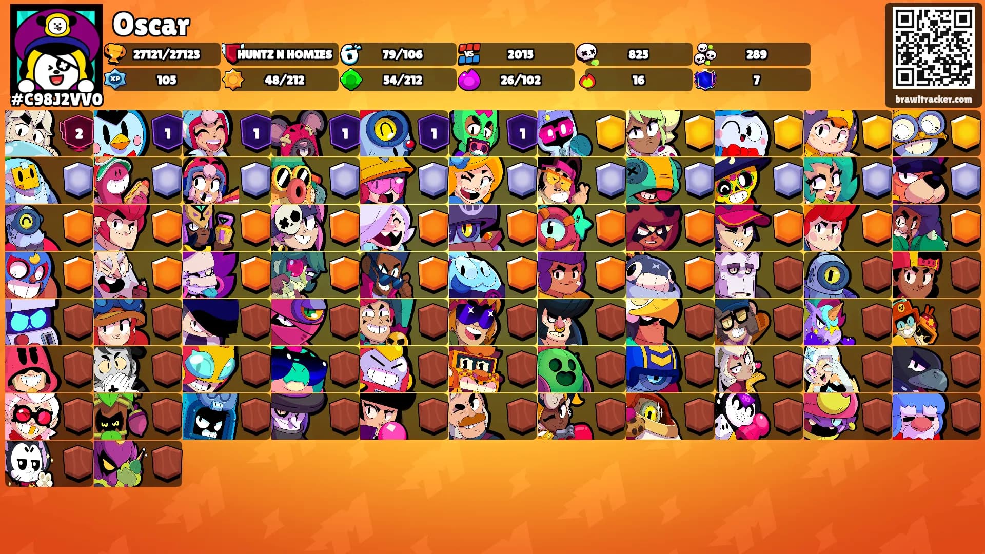Oscar's Ranks