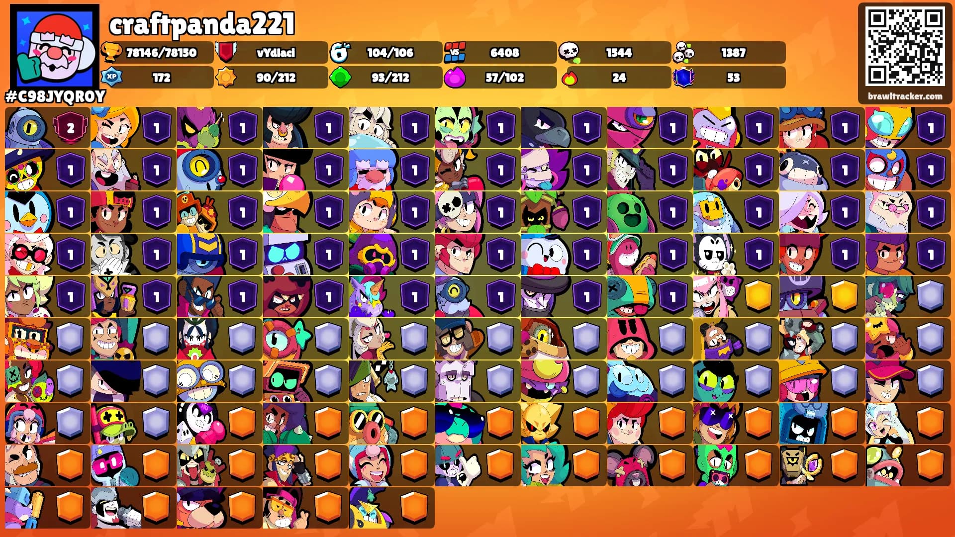 craftpanda221's Ranks