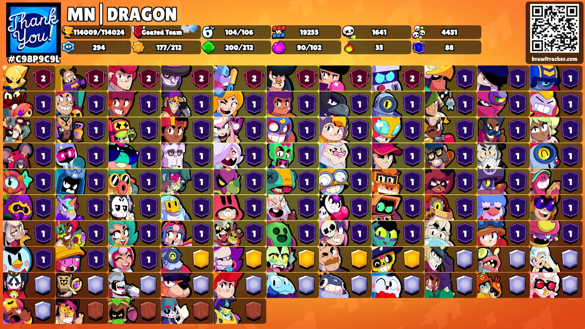 MN|DRAGON's Ranks