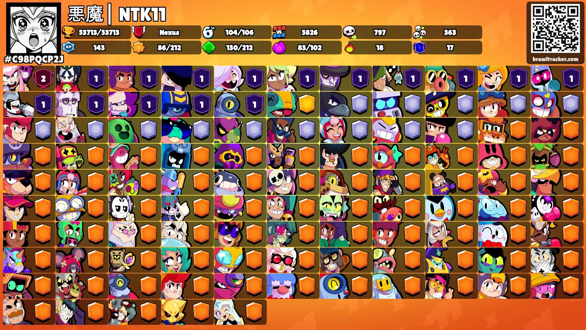 悪魔| NTK11's Ranks