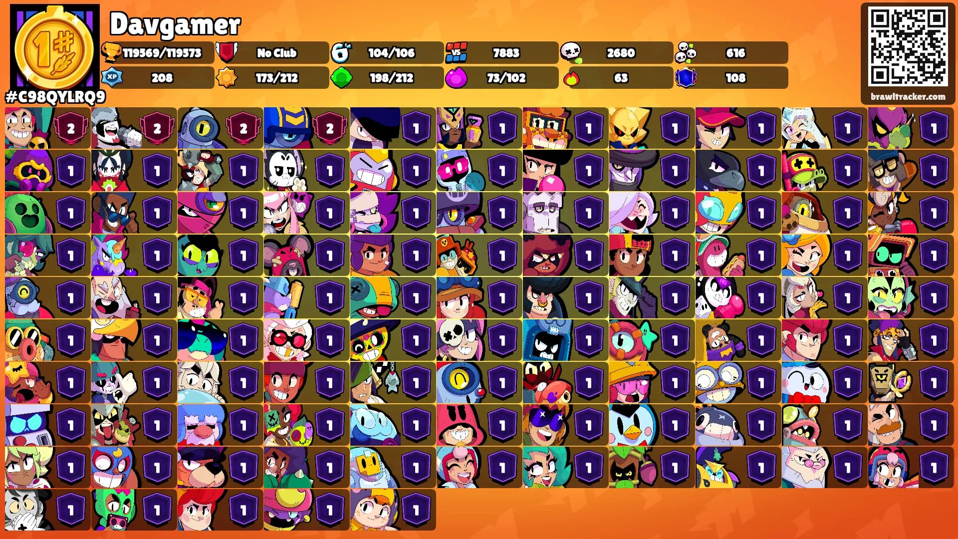Davgamer's Ranks