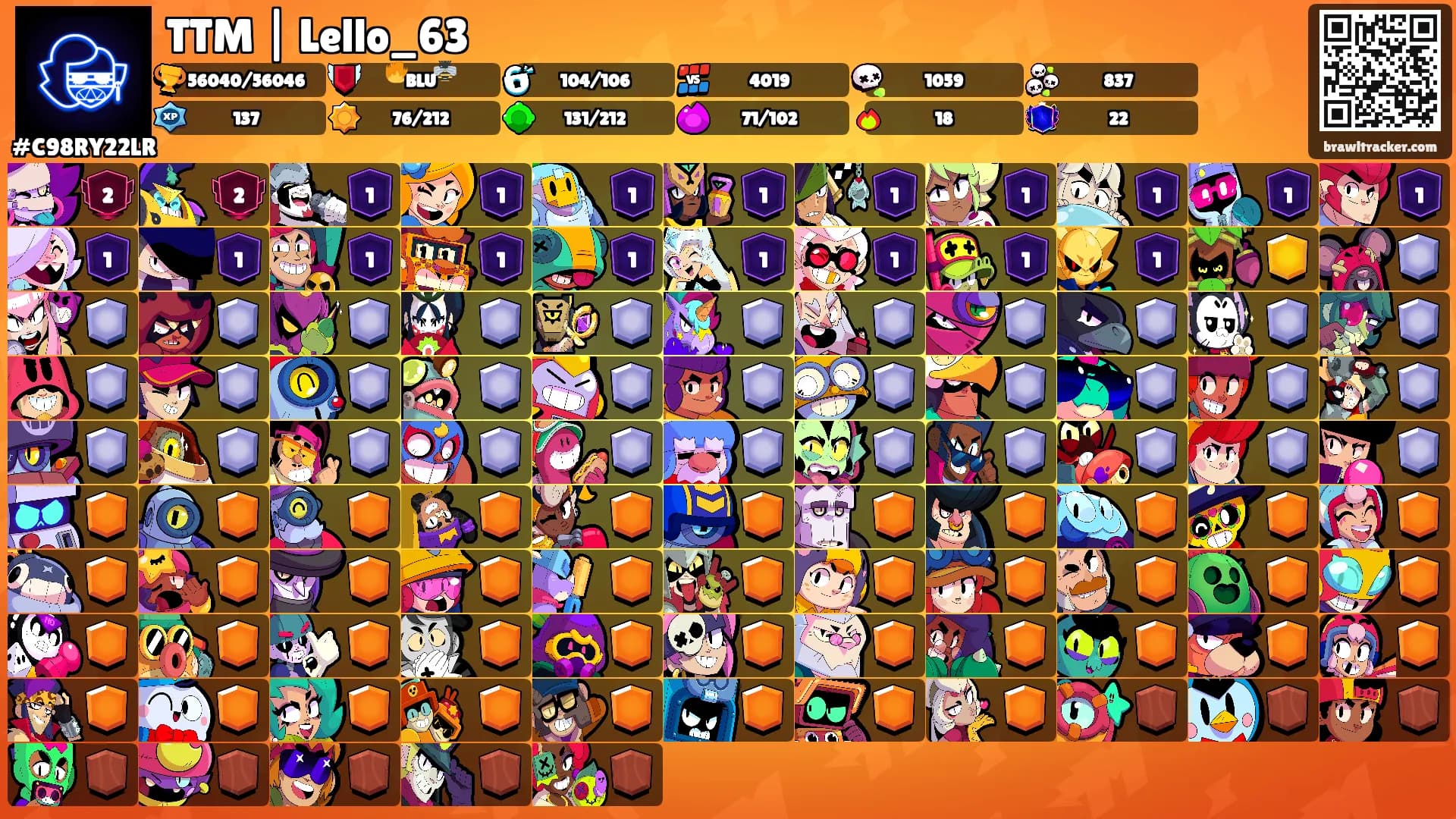TTM | Lello_63's Ranks