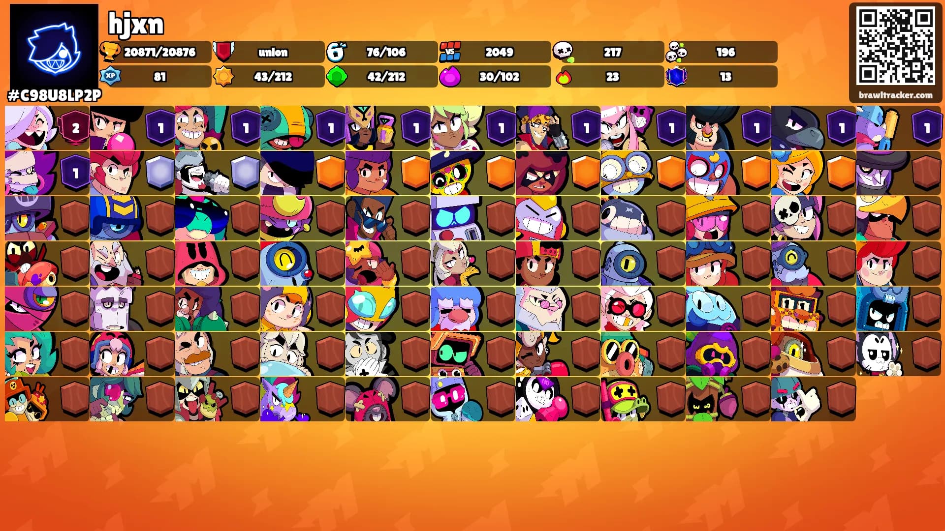 hjxn's Ranks