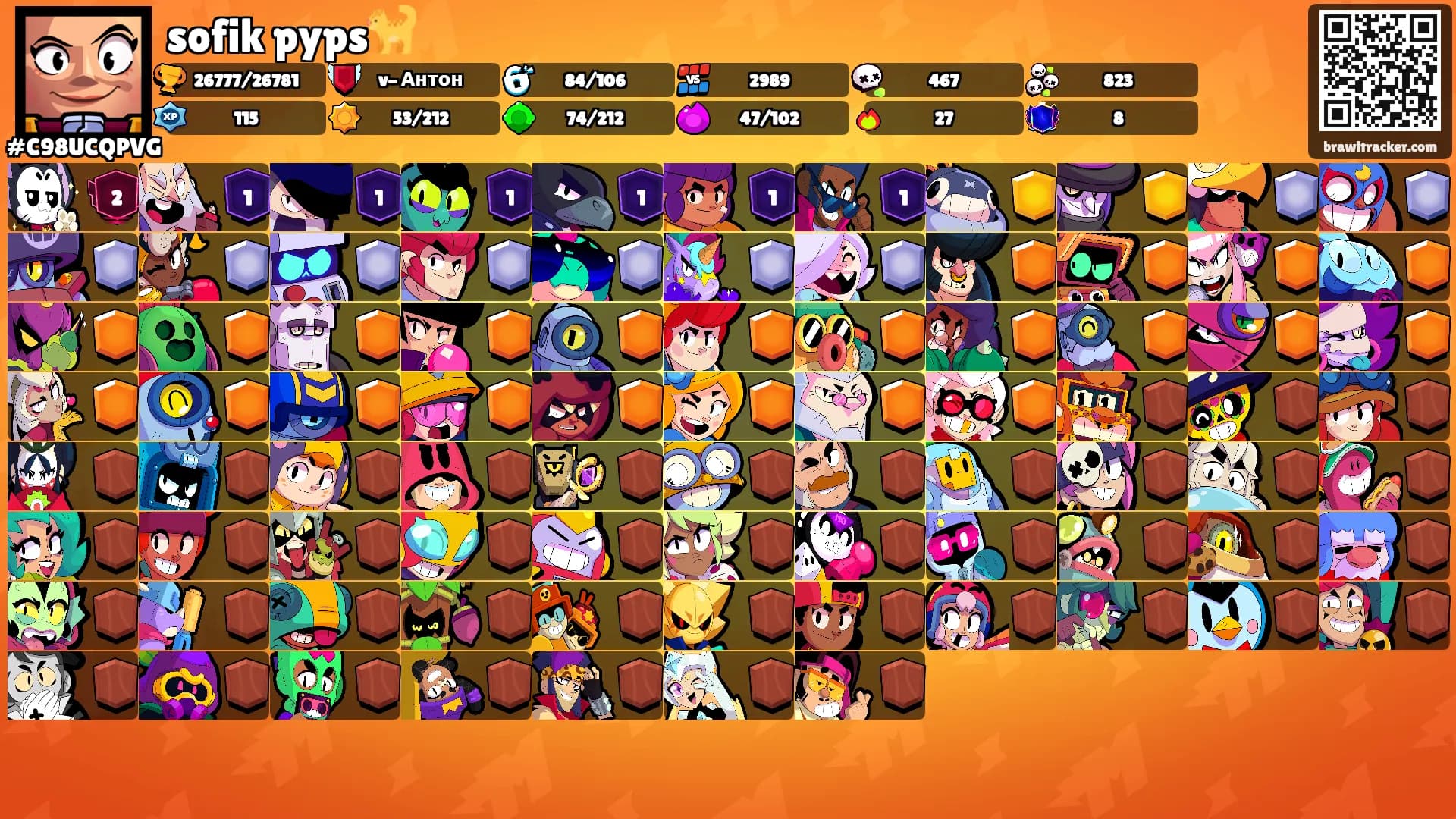 sofik pyps🐈's Ranks