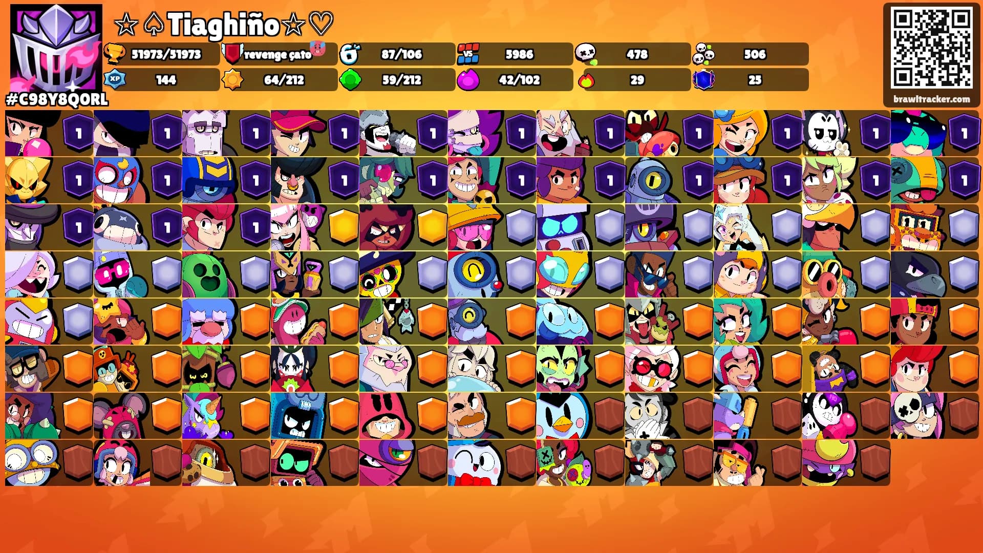 ☆♤Tiaghiño☆♡'s Ranks