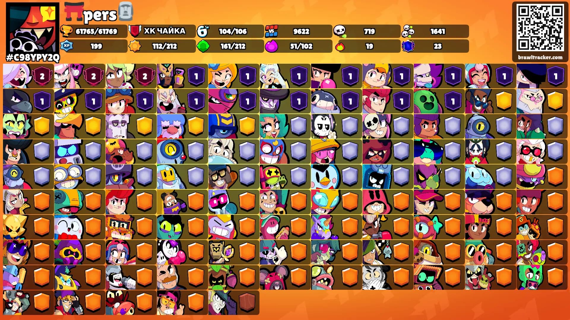 ⛩️pers🗿's Ranks