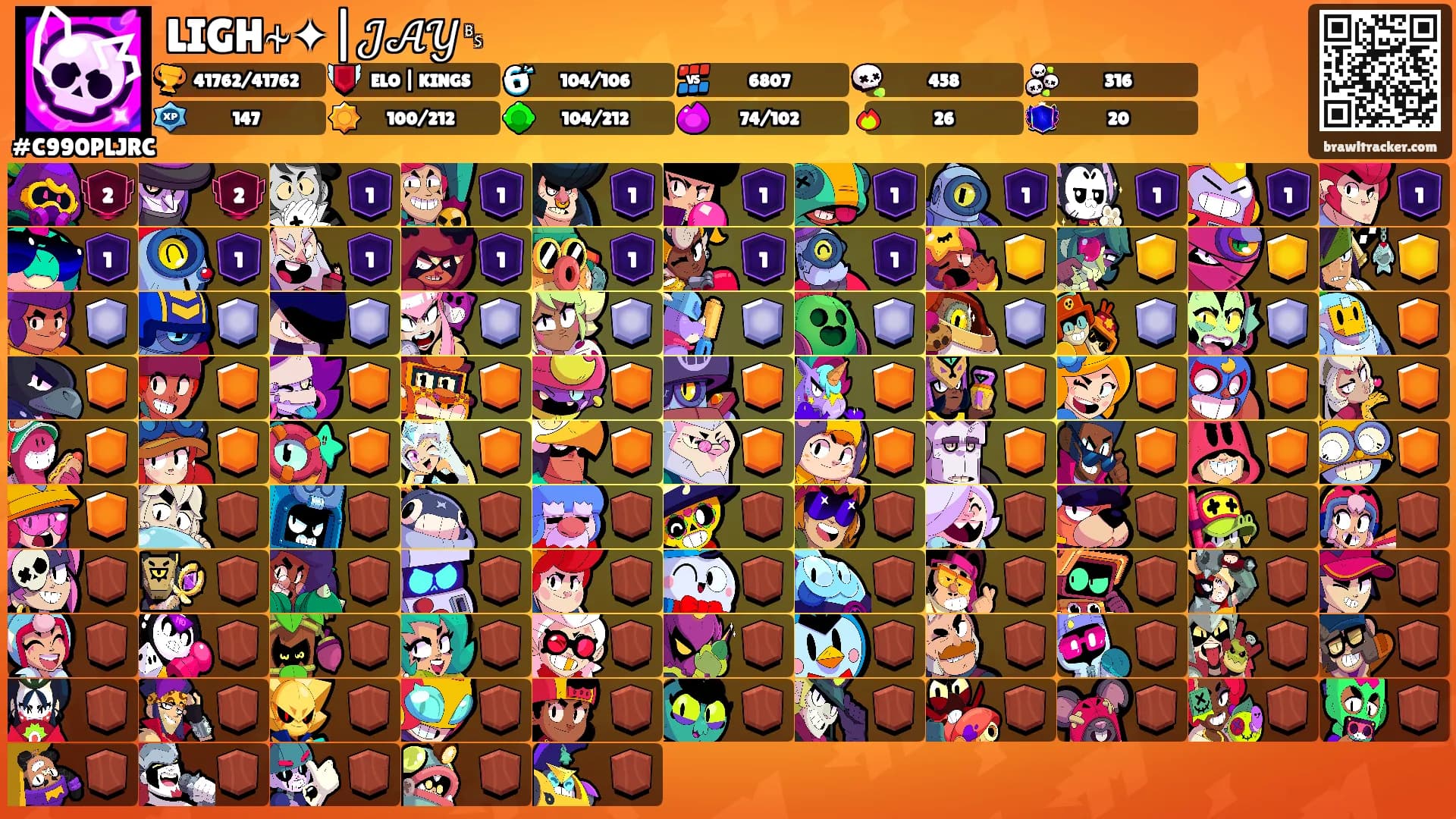 LIGH⍭✦|𝒥𝒜𝒴␈'s Ranks