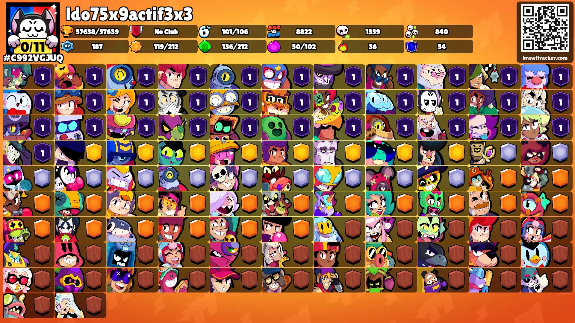 ldo75x9actif3x3's Ranks