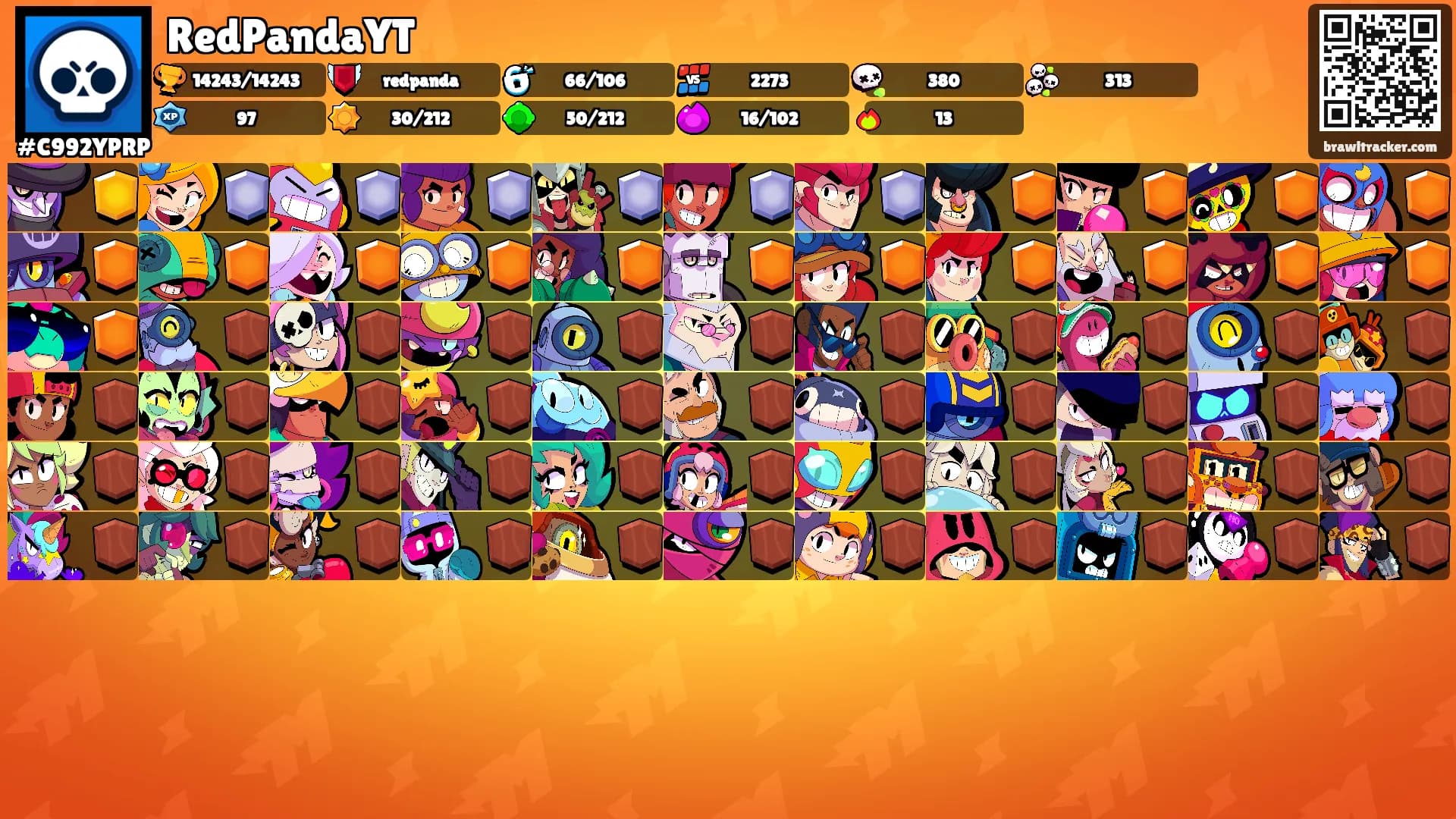RedPandaYT's Ranks