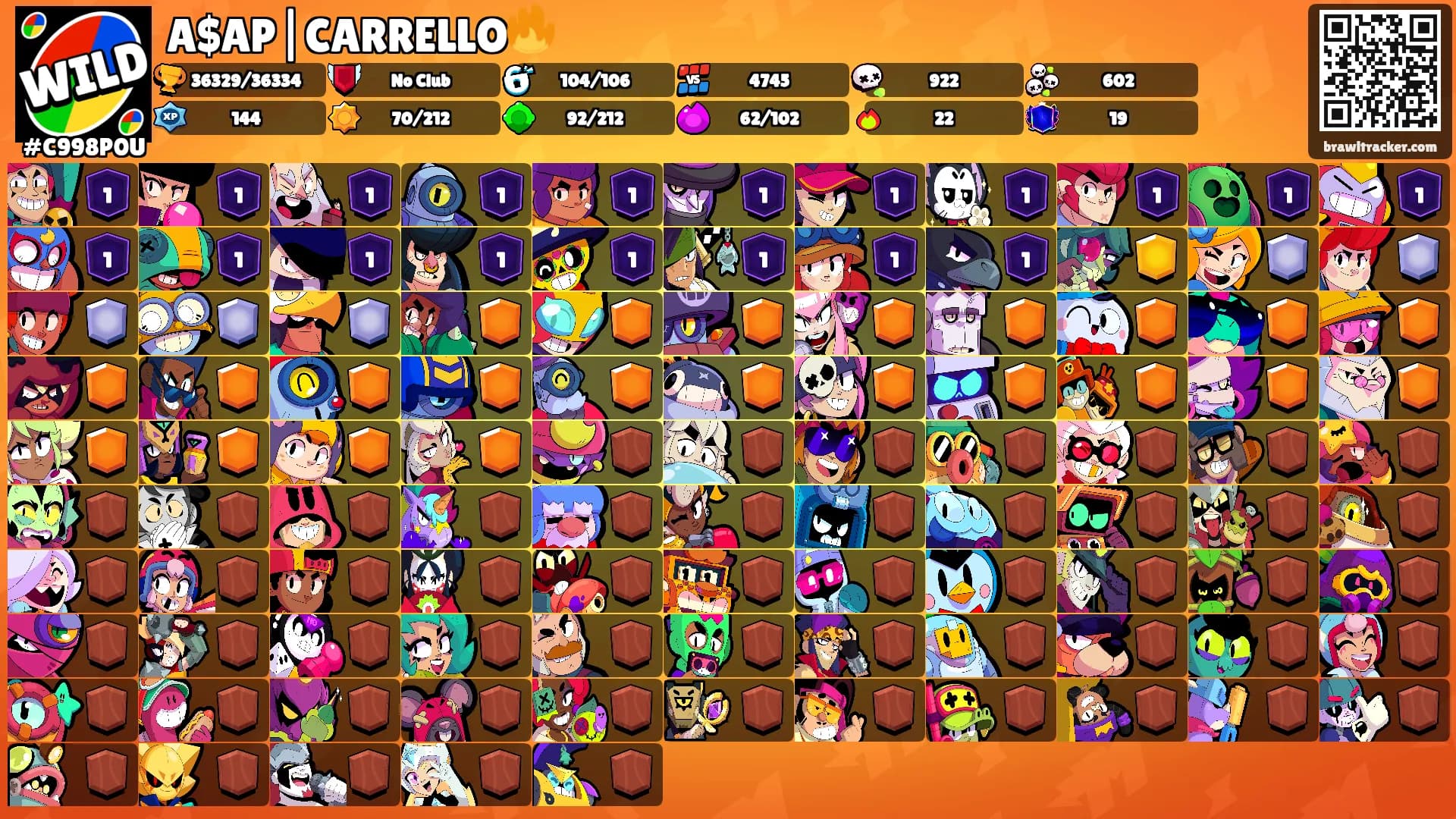 A$AP|CARRELLO🔥's Ranks