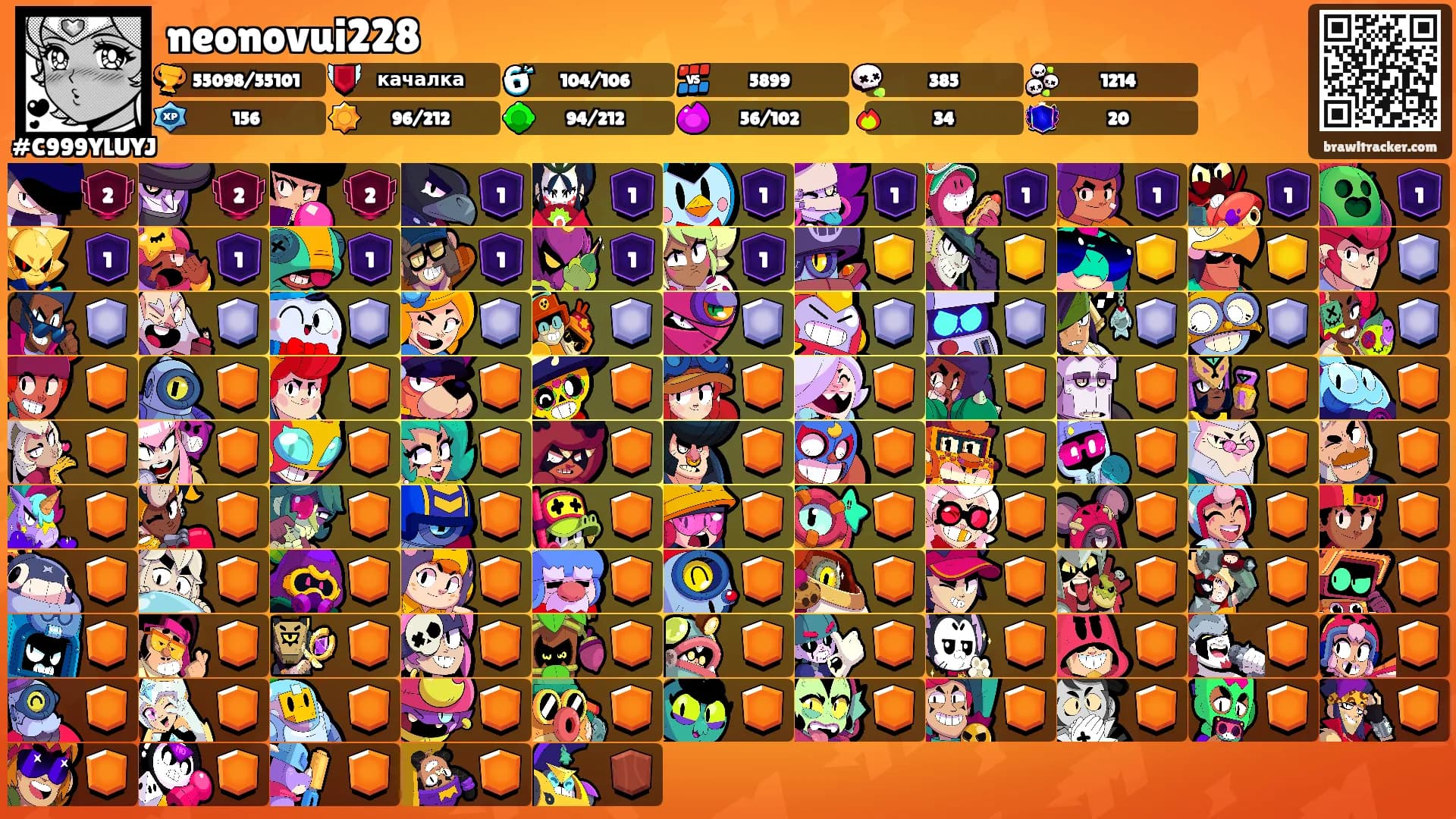 neonovui228's Ranks