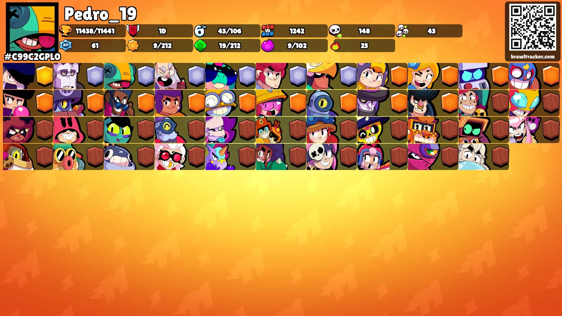 Pedro_19's Ranks