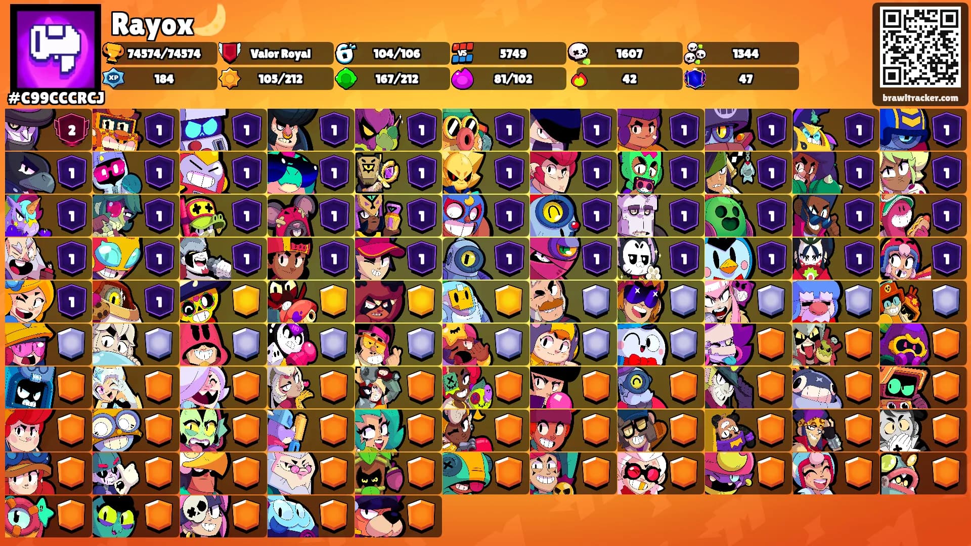 Rayox🌙's Ranks