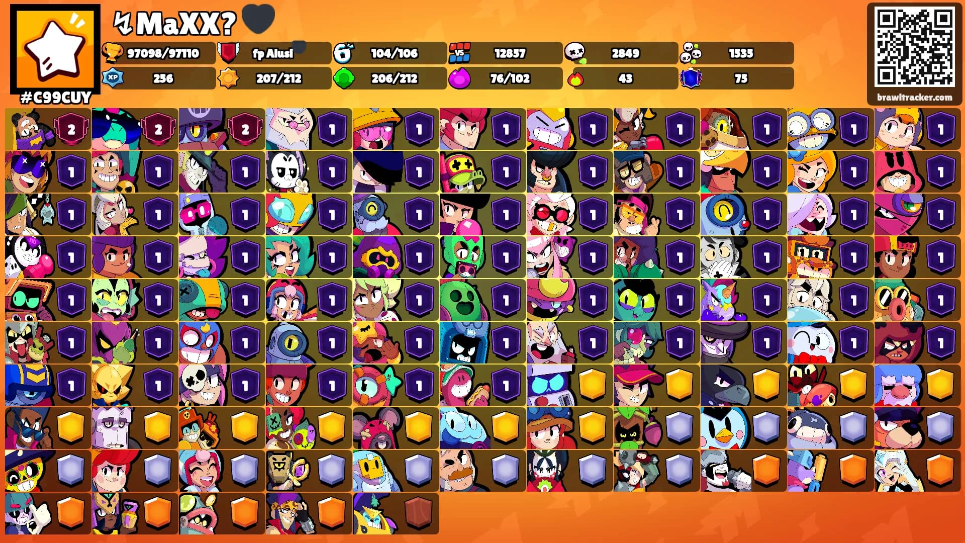 ↯MaXX? 🖤's Ranks