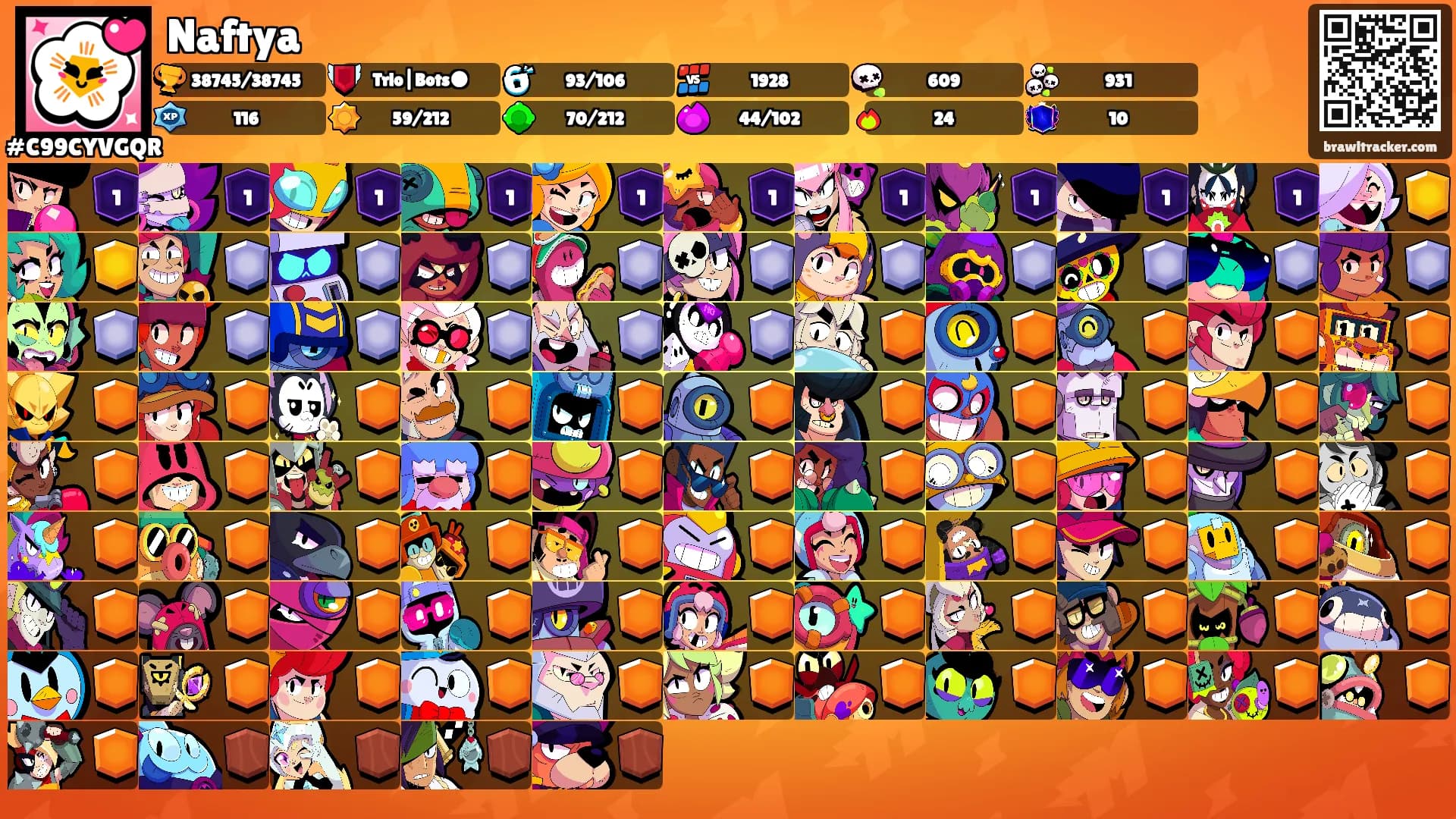 Naftya's Ranks