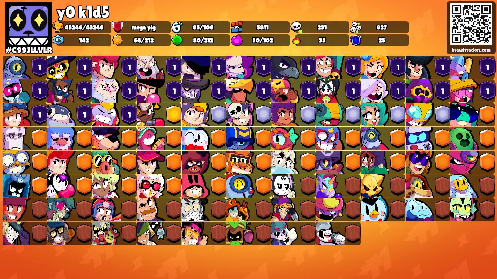 y0 k1d5's Ranks