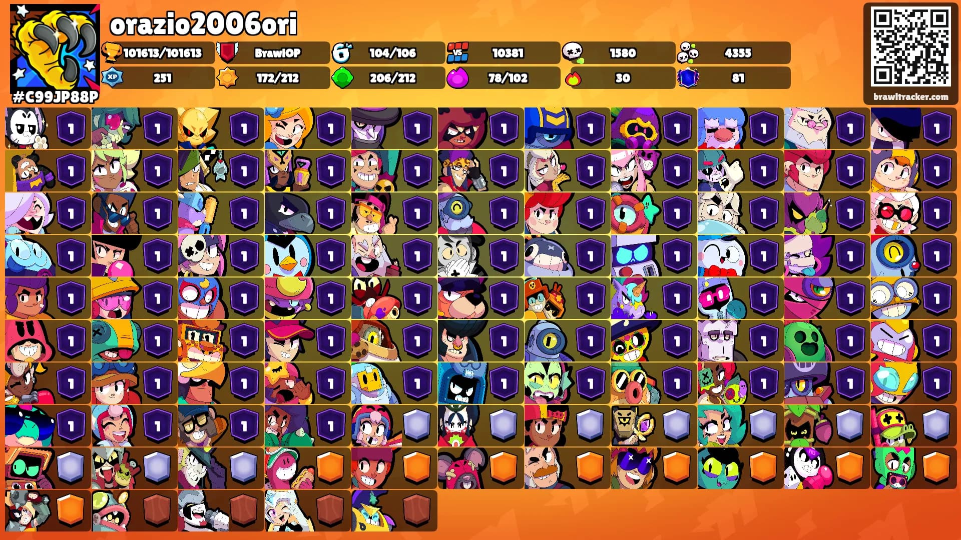 orazio2006ori's Ranks