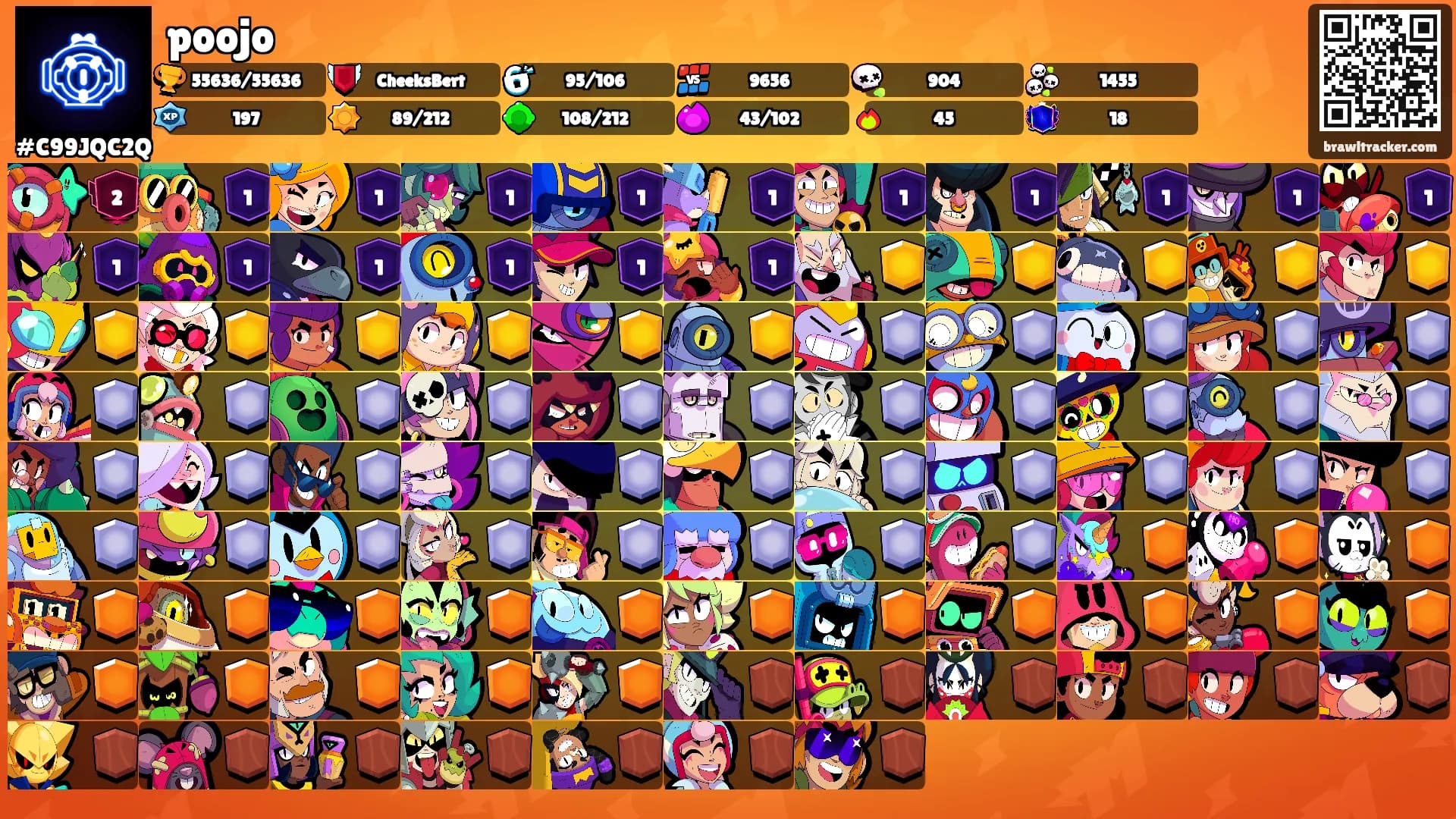 poojo's Ranks
