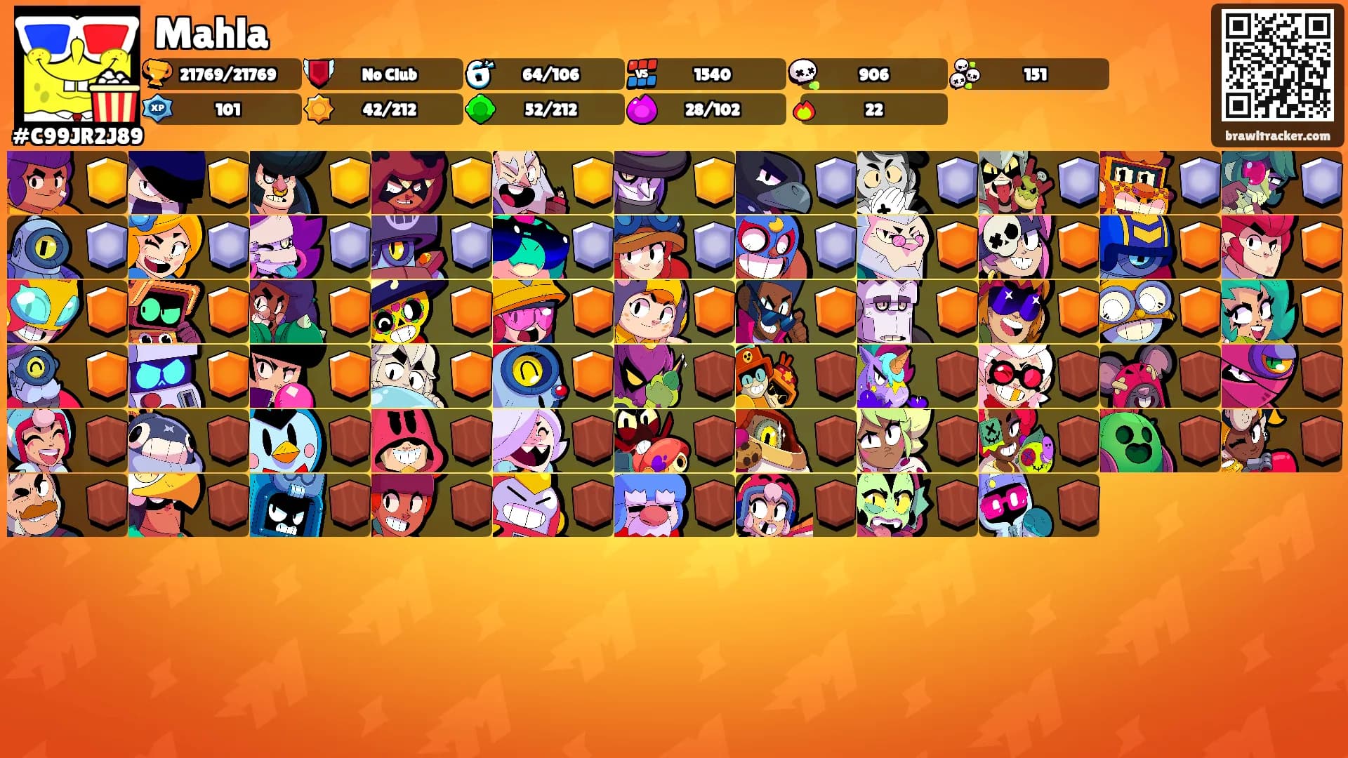 Mahla's Ranks