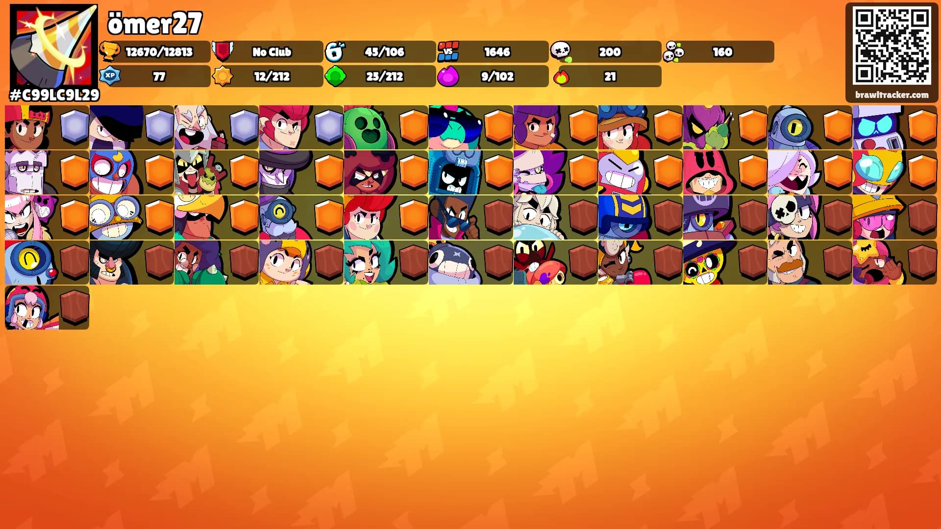 ömer27's Ranks
