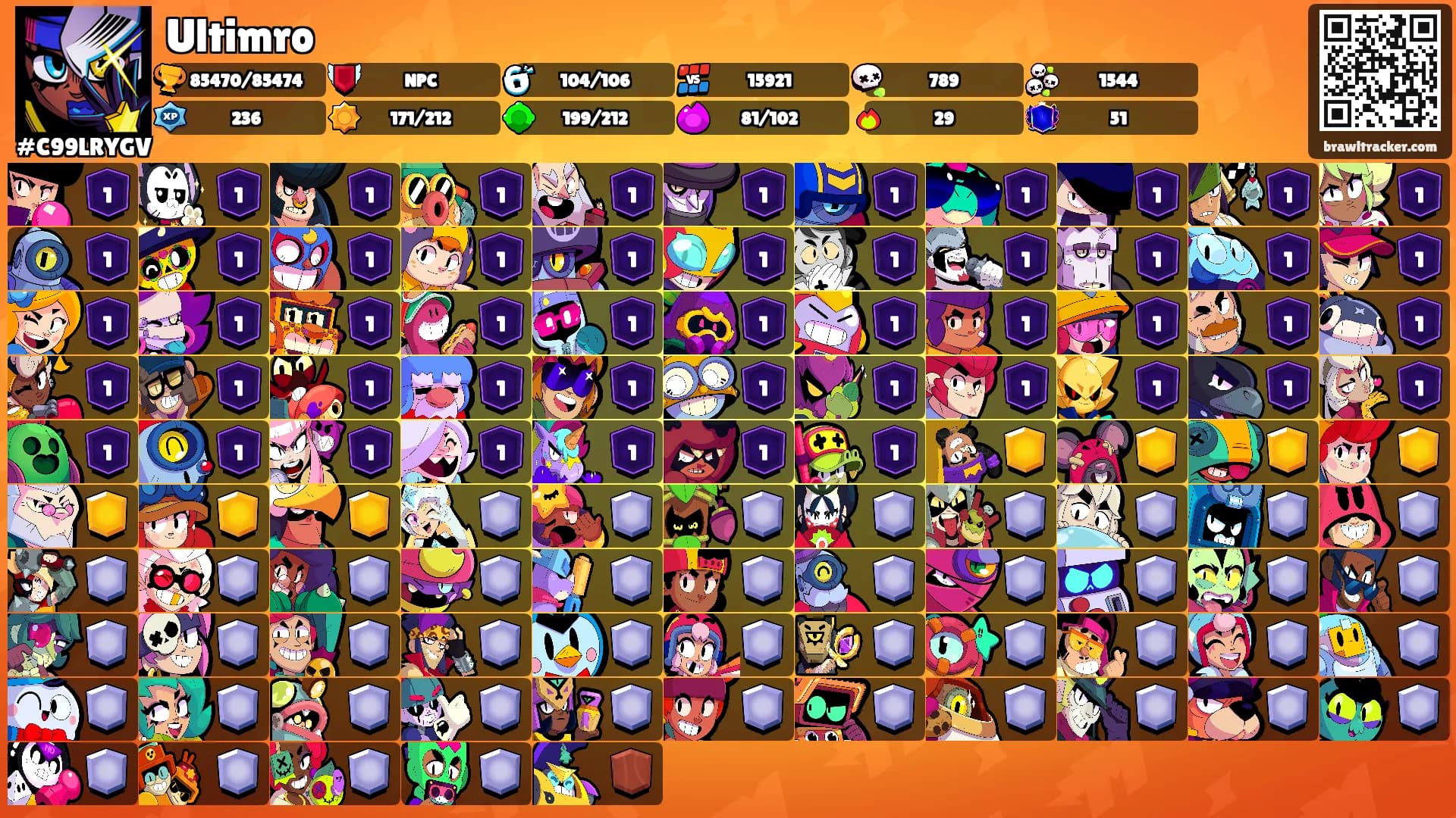Ultimro's Ranks