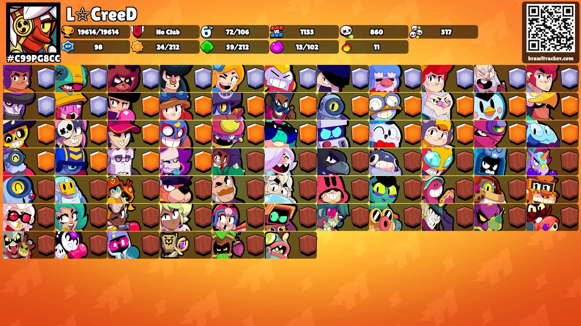 L☆CreeD's Ranks