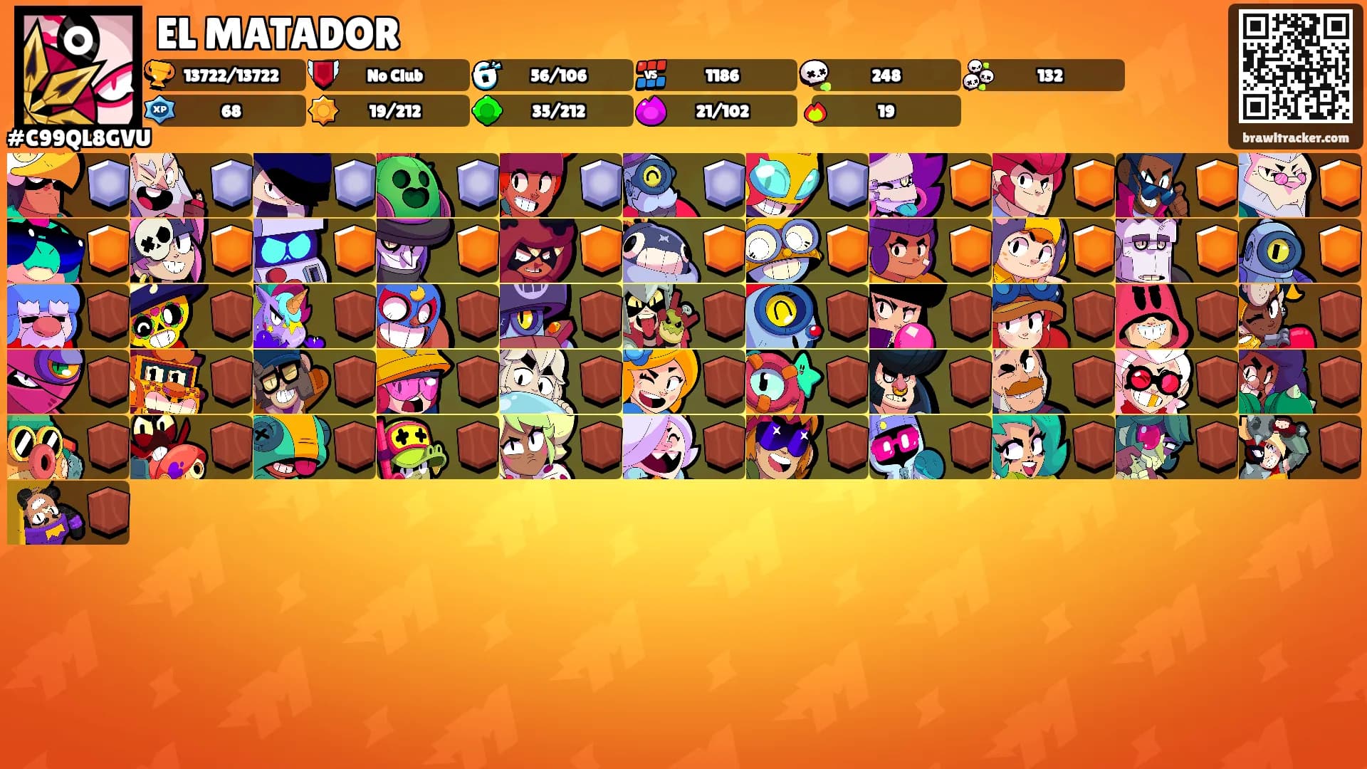 EL MATADOR's Ranks