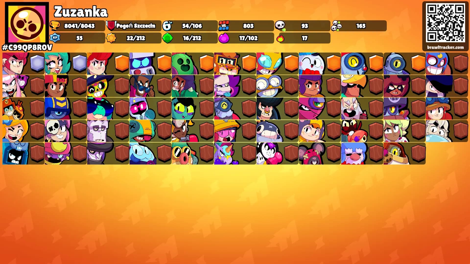Zuzanka's Ranks