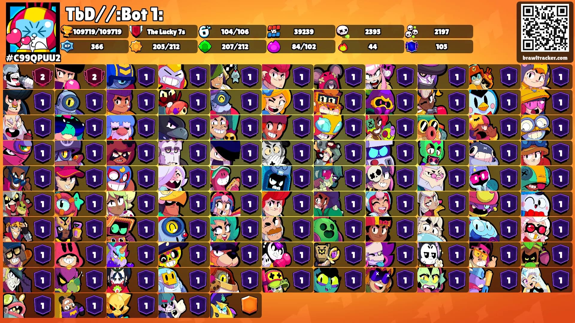 TbD//:Bot 1:'s Ranks