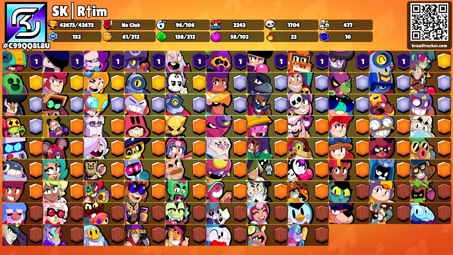 SK|R†im's Ranks
