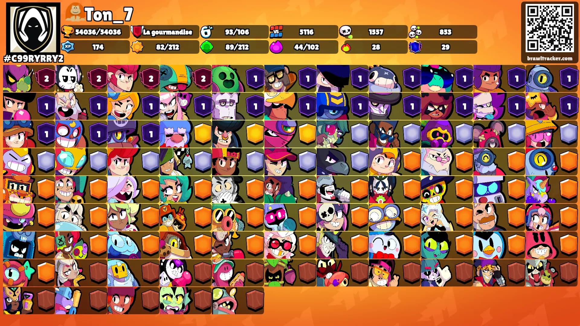 🦧Ton_7's Ranks