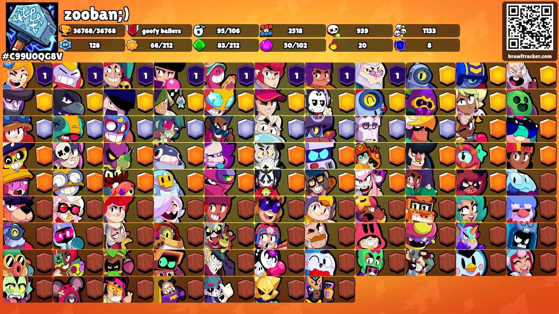 zooban;)'s Ranks