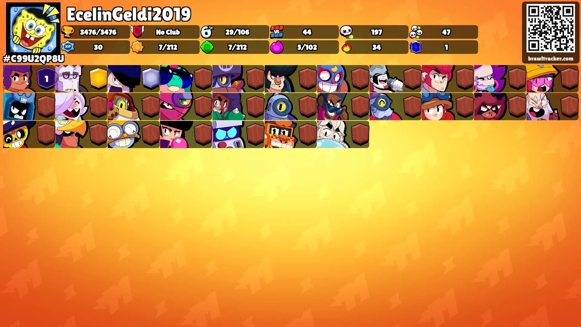 EcelinGeldi2019's Ranks