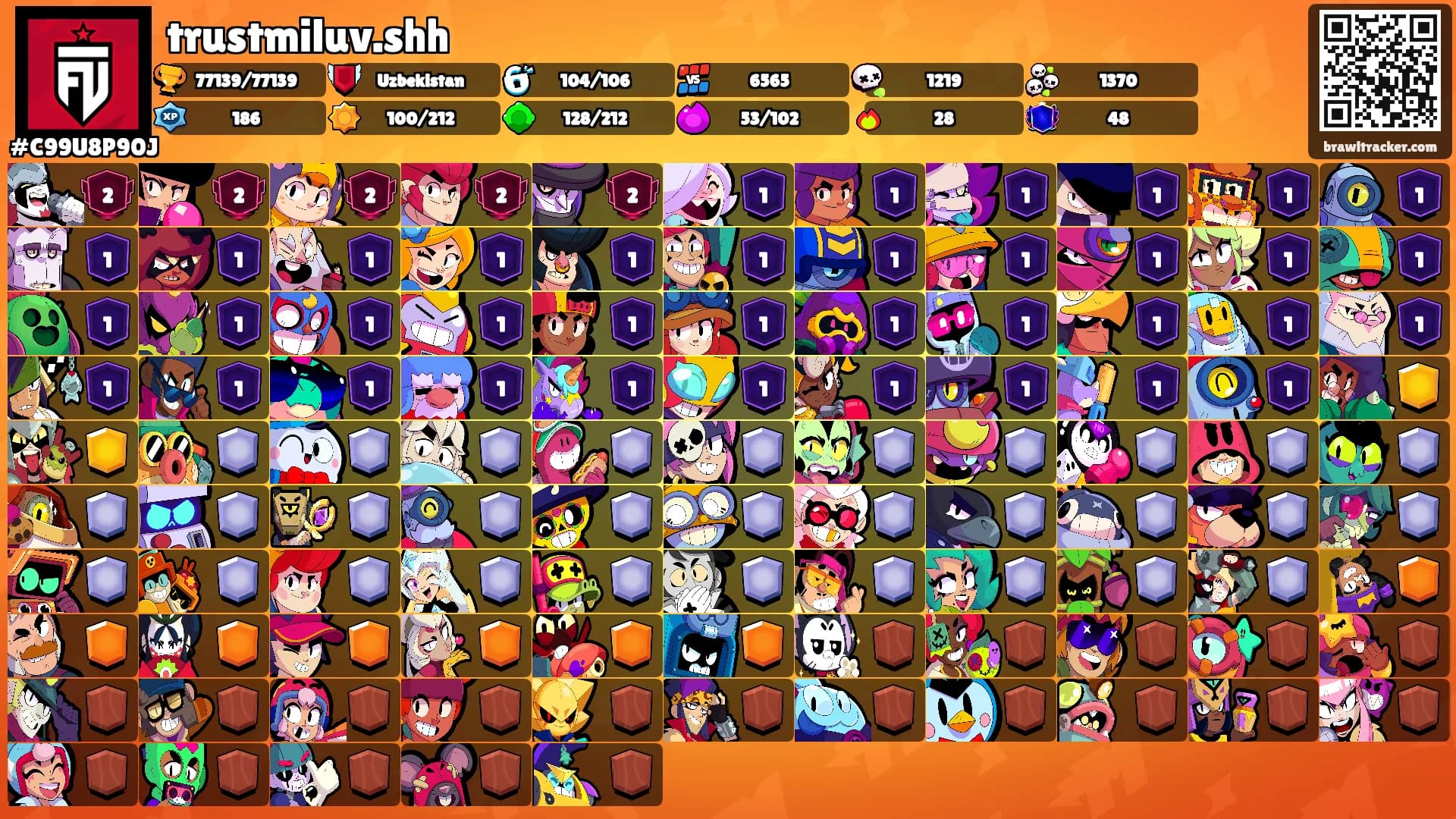 trustmiluv.shh's Ranks