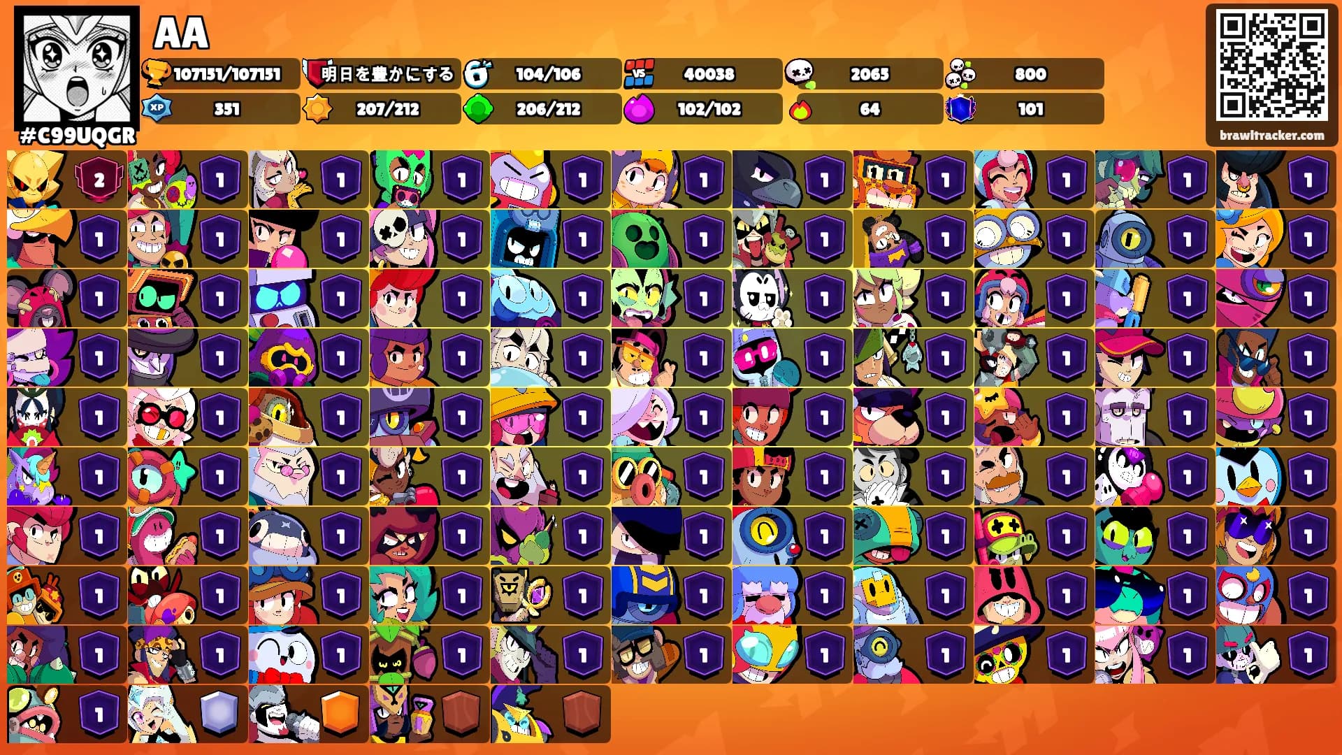 AA's Ranks