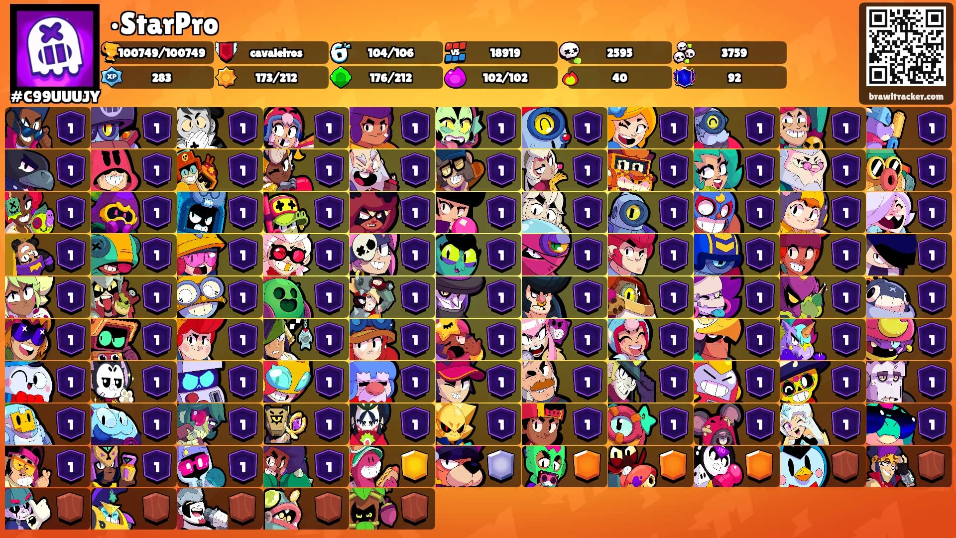 •StarPro's Ranks