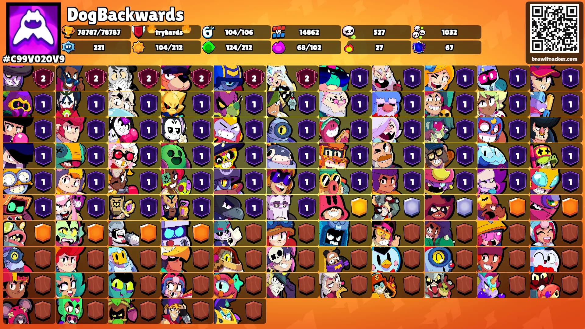 DogBackwards's Ranks