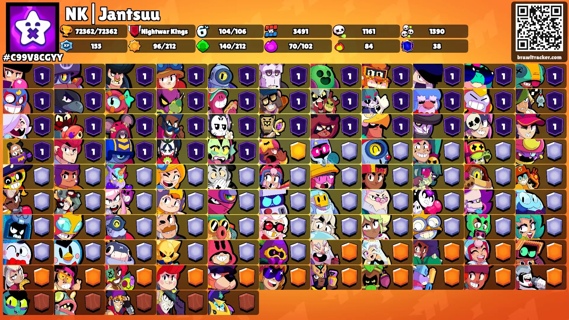 NK|Jantsuu's Ranks
