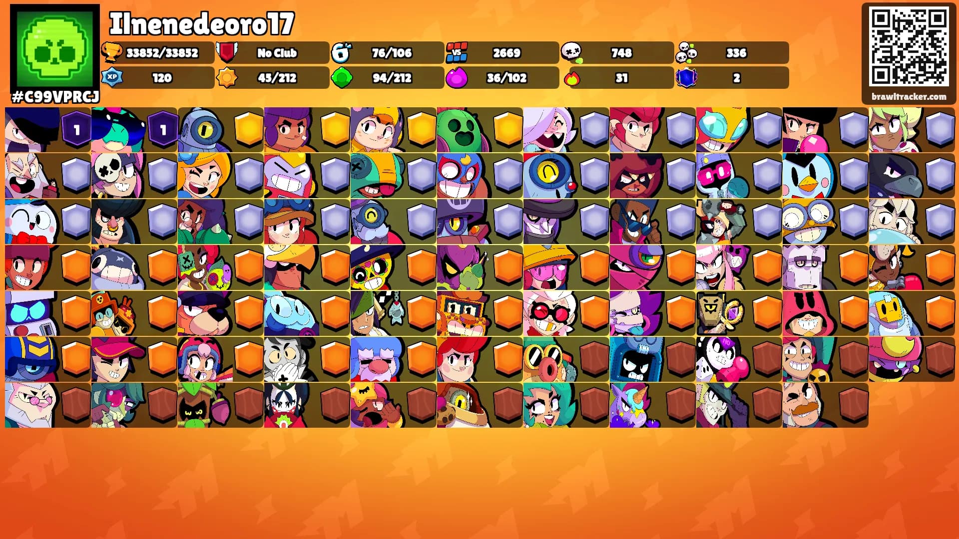 Ilnenedeoro17's Ranks