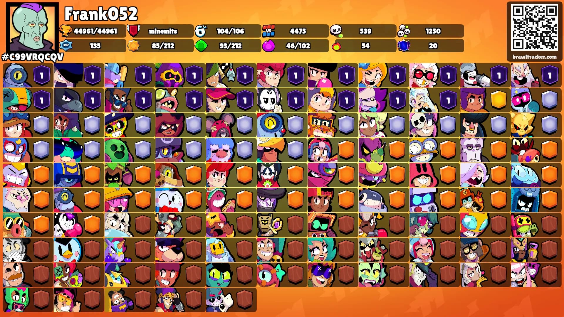 Frank052's Ranks