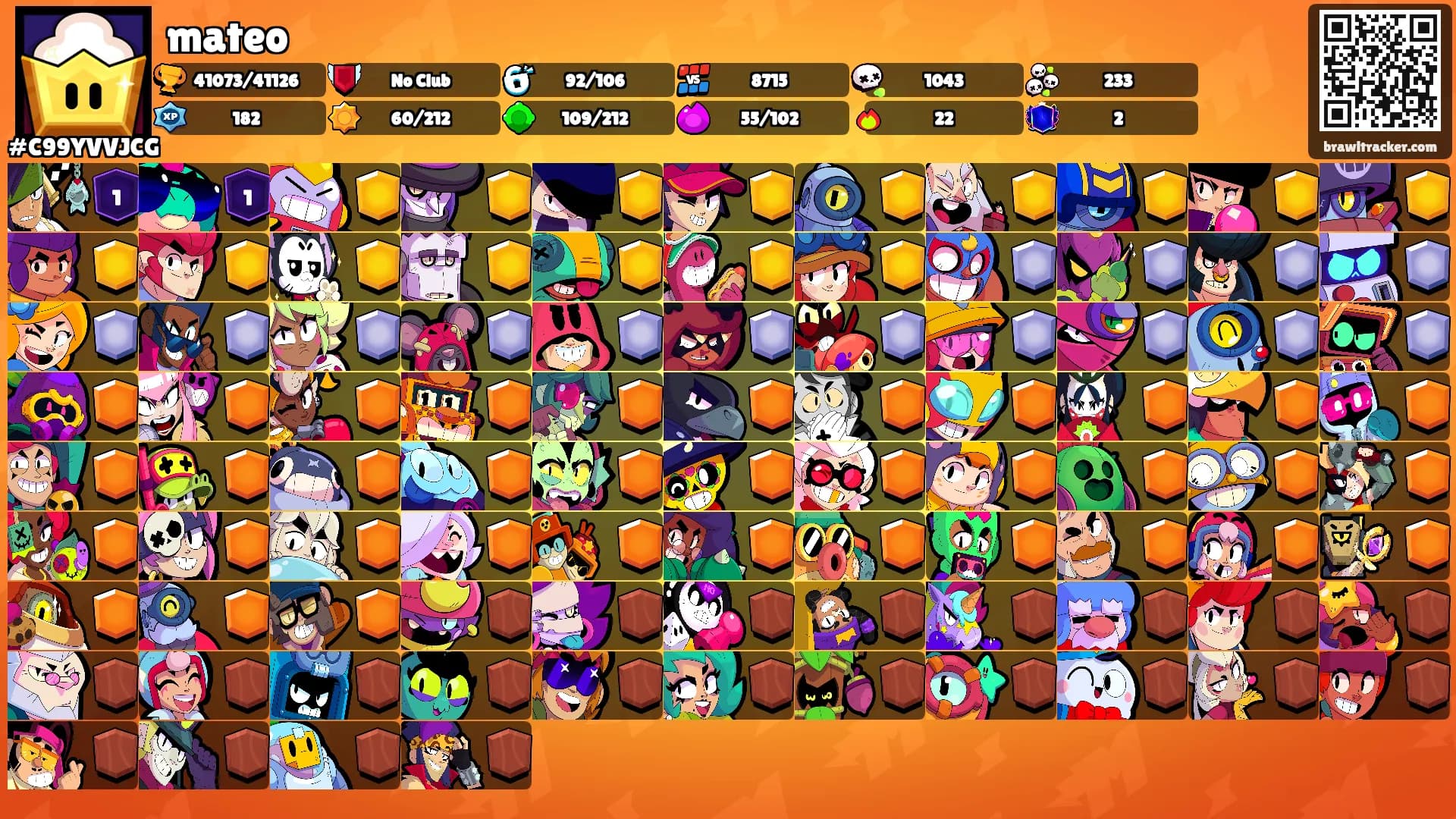 mateo's Ranks